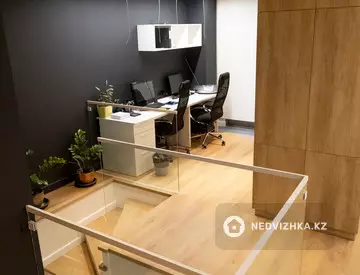 Офис, этаж 1 из 4, В жилом доме, 105 м², миниатюра 3