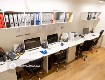 Офис, этаж 1 из 4, В жилом доме, 105 м², миниатюра 6