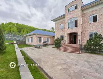 Помещение, этаж 1 из 4, 805 м², миниатюра 5