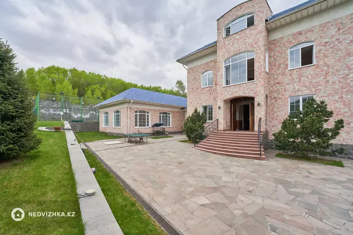 Помещение, этаж 1 из 4, 805 м², фотография 5