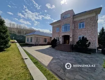 Помещение, этаж 1 из 4, 805 м², миниатюра 3