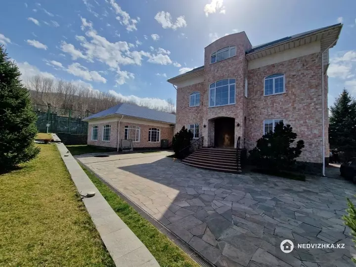 Помещение, этаж 1 из 4, 805 м², фотография 3
