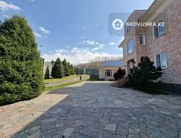 Помещение, этаж 1 из 4, 805 м², миниатюра 6