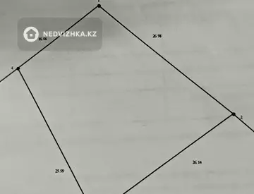 Участок 5.47 соток, миниатюра 1
