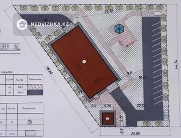 Склад, этаж 1 из 1, Отдельно стоящее здание, 350 м², миниатюра 8