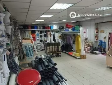 Помещение, этаж 2 из 2, Отдельно стоящее здание, 5 144 м², миниатюра 7
