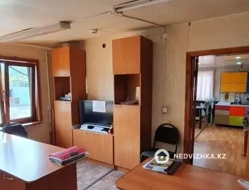 Помещение, этаж 2 из 2, Отдельно стоящее здание, 5 144 м², миниатюра 5