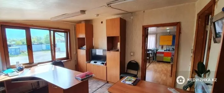 Помещение, этаж 2 из 2, Отдельно стоящее здание, 5 144 м², фотография 5