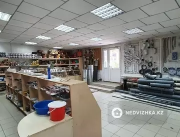 Помещение, этаж 2 из 2, Отдельно стоящее здание, 5 144 м², миниатюра 8