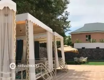 Помещение, этаж 1 из 2, Иное, 3 000 м², миниатюра 2