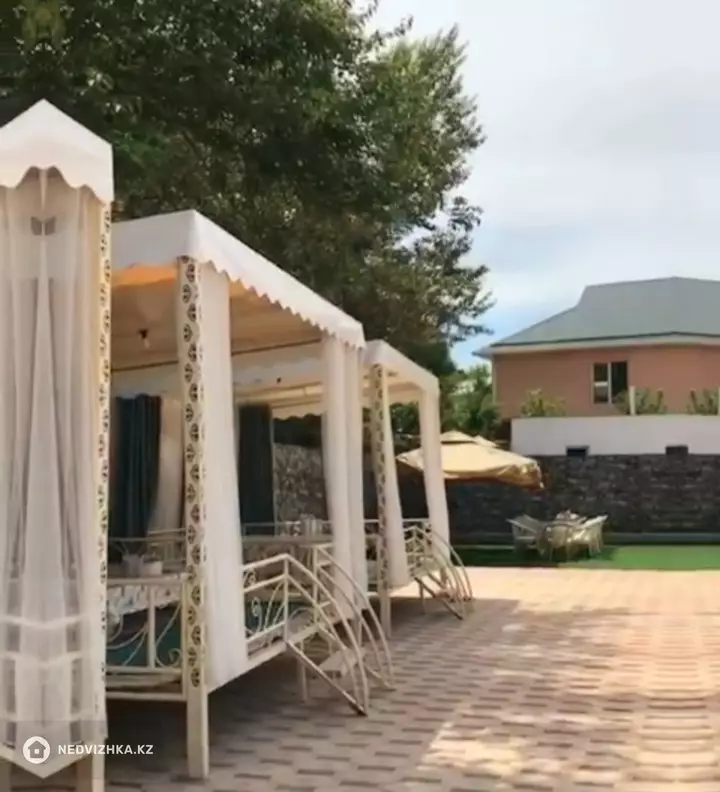 Помещение, этаж 1 из 2, Иное, 3 000 м², фотография 2
