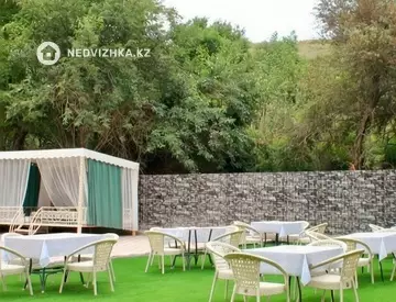 Помещение, этаж 1 из 2, Иное, 3 000 м², миниатюра 3