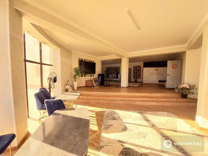 Помещение, этаж 1 из 2, Иное, 3 000 м², фотография 4