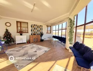 Помещение, этаж 1 из 2, Иное, 3 000 м², миниатюра 6
