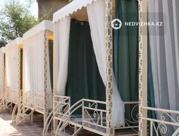 Помещение, этаж 1 из 2, Иное, 3 000 м², миниатюра 10
