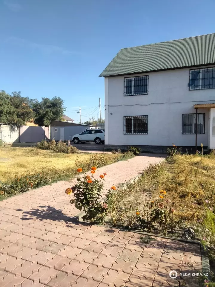 9-комнатный дом, 12 соток, 380 м²