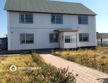 9-комнатный дом, 12 соток, 380 м², миниатюра 8
