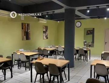 Общепит, этаж 1 из 1, Отдельно стоящее здание, 200 м²