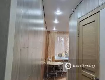 1-комнатная квартира, этаж 1 из 5, 31 м², Посуточно