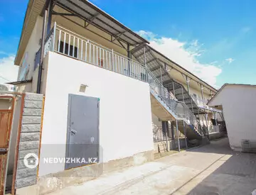 Гостиница, 2 этажа, Отдельно стоящее здание, 285 м², миниатюра 7