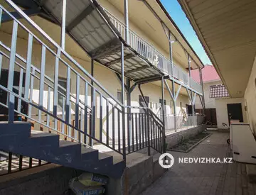 Гостиница, 2 этажа, Отдельно стоящее здание, 285 м², миниатюра 8