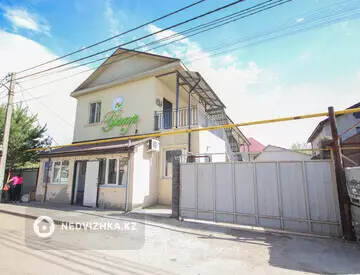 Гостиница, 2 этажа, Отдельно стоящее здание, 285 м², миниатюра 2