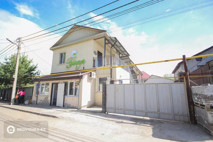 Гостиница, 2 этажа, Отдельно стоящее здание, 285 м², фотография 2