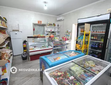 Гостиница, 2 этажа, Отдельно стоящее здание, 285 м², миниатюра 4