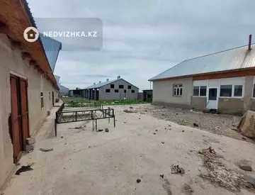 Помещение, этаж 1 из 1, Отдельно стоящее здание, 780 м², миниатюра 1
