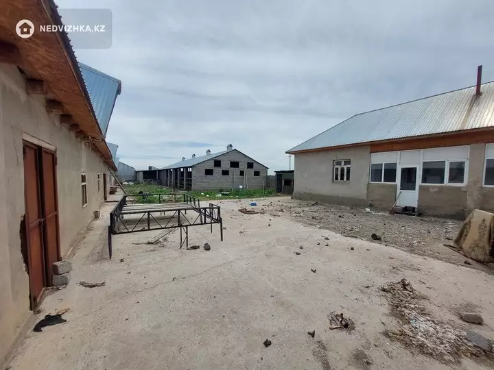 Помещение, этаж 1 из 1, Отдельно стоящее здание, 780 м²