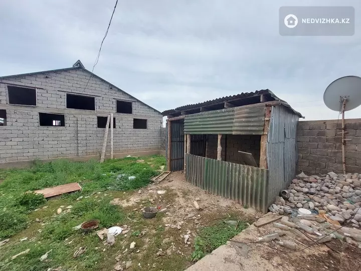 Помещение, этаж 1 из 1, Отдельно стоящее здание, 780 м², фотография 5