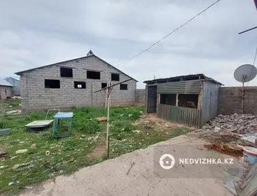 Помещение, этаж 1 из 1, Отдельно стоящее здание, 780 м², миниатюра 6