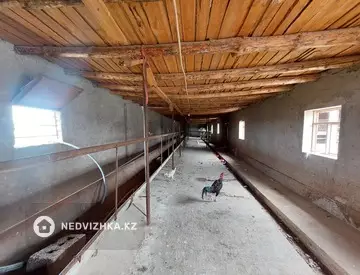 Помещение, этаж 1 из 1, Отдельно стоящее здание, 780 м², миниатюра 7