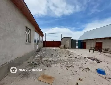 Помещение, этаж 1 из 1, Отдельно стоящее здание, 780 м², миниатюра 12