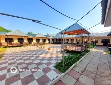 Помещение, 2 этажа, 700 м², миниатюра 2