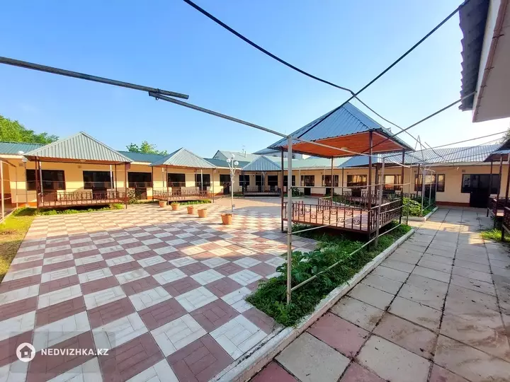 Помещение, 2 этажа, 700 м², фотография 2