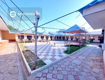 Помещение, 2 этажа, 700 м², миниатюра 1