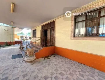 Помещение, 2 этажа, 700 м², миниатюра 4
