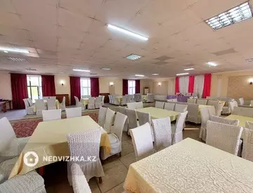 Помещение, 2 этажа, 700 м², миниатюра 6