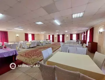 Помещение, 2 этажа, 700 м², миниатюра 5