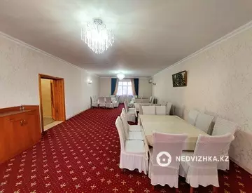 Помещение, 2 этажа, 700 м², миниатюра 8
