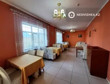 Помещение, 2 этажа, 700 м², миниатюра 10