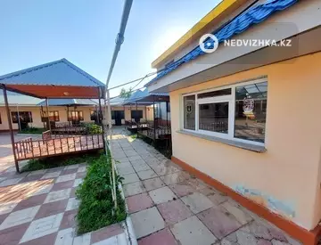 Помещение, 2 этажа, 700 м², миниатюра 11