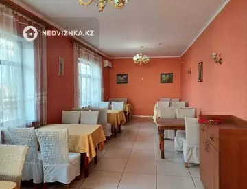 Помещение, 2 этажа, 700 м², миниатюра 12