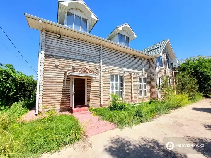 Помещение, этаж 2 из 2, Иное, 980 м², фотография 2