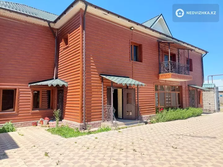 Помещение, этаж 2 из 2, Иное, 980 м², фотография 3