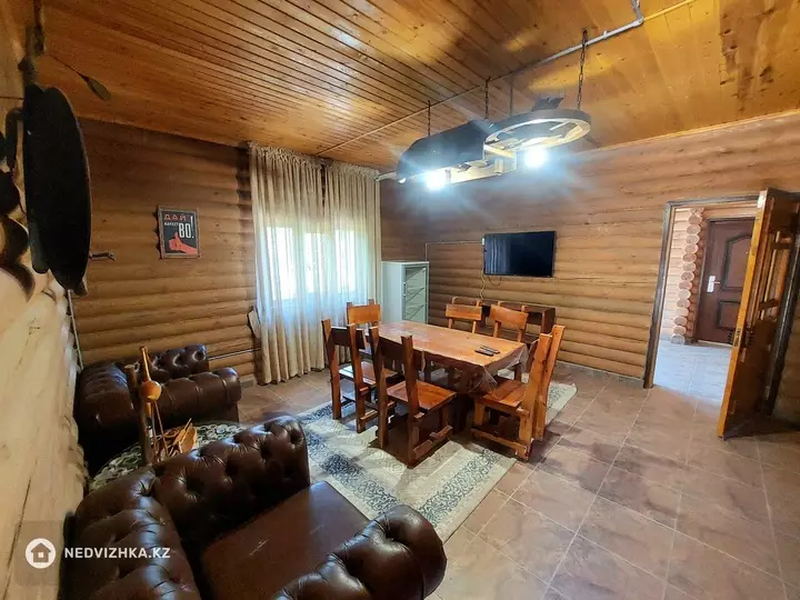 Помещение, этаж 2 из 2, Иное, 980 м², фотография 4