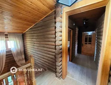 Медициналық орталық, қабат 2 барлық қабат саны 2, Басқа, 980 м², 7-нобай