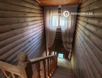 Медициналық орталық, қабат 2 барлық қабат саны 2, Басқа, 980 м², 11-нобай
