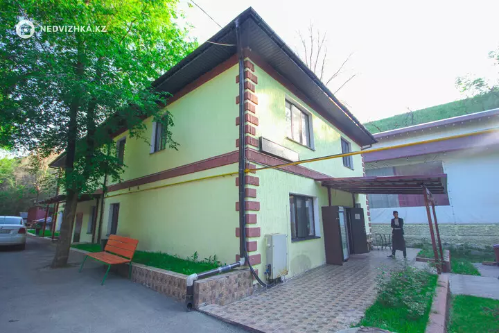 Помещение, 3 этажа, Отдельно стоящее здание, 2 150 м², фотография 3